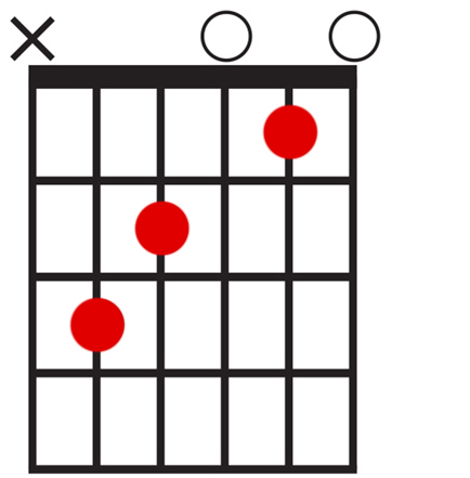 chord icon