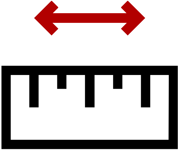 measures