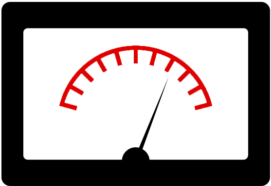 meter