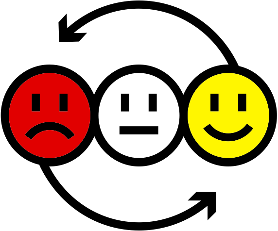  mood icon