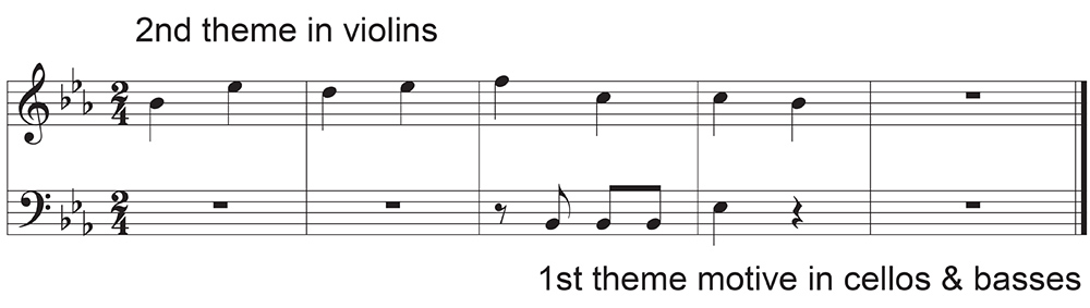 Overlapping Themes