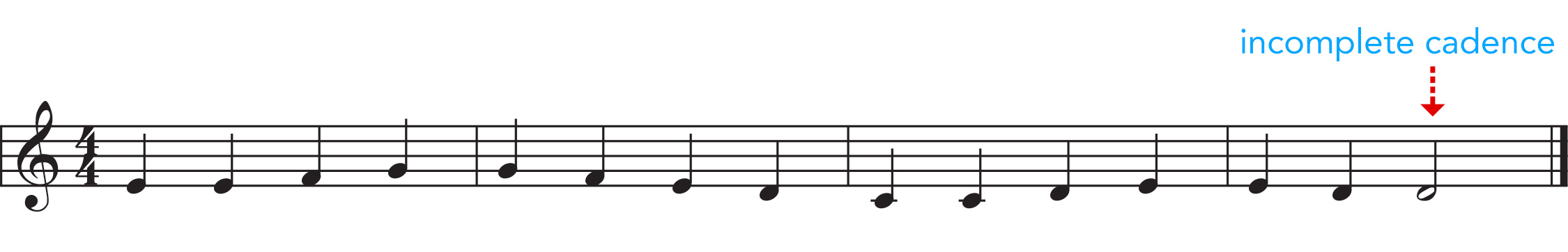 cadence