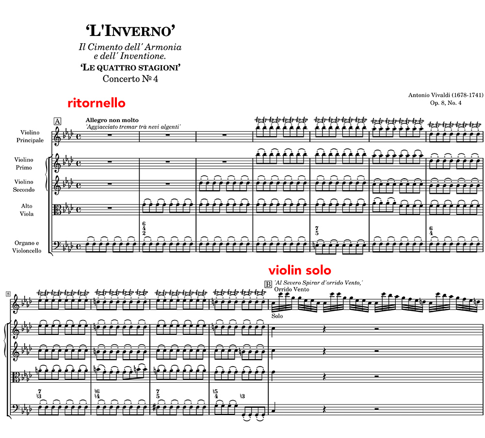 L'Inverno