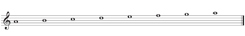 Aeolian