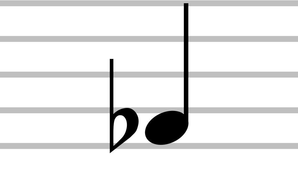 accidentals
