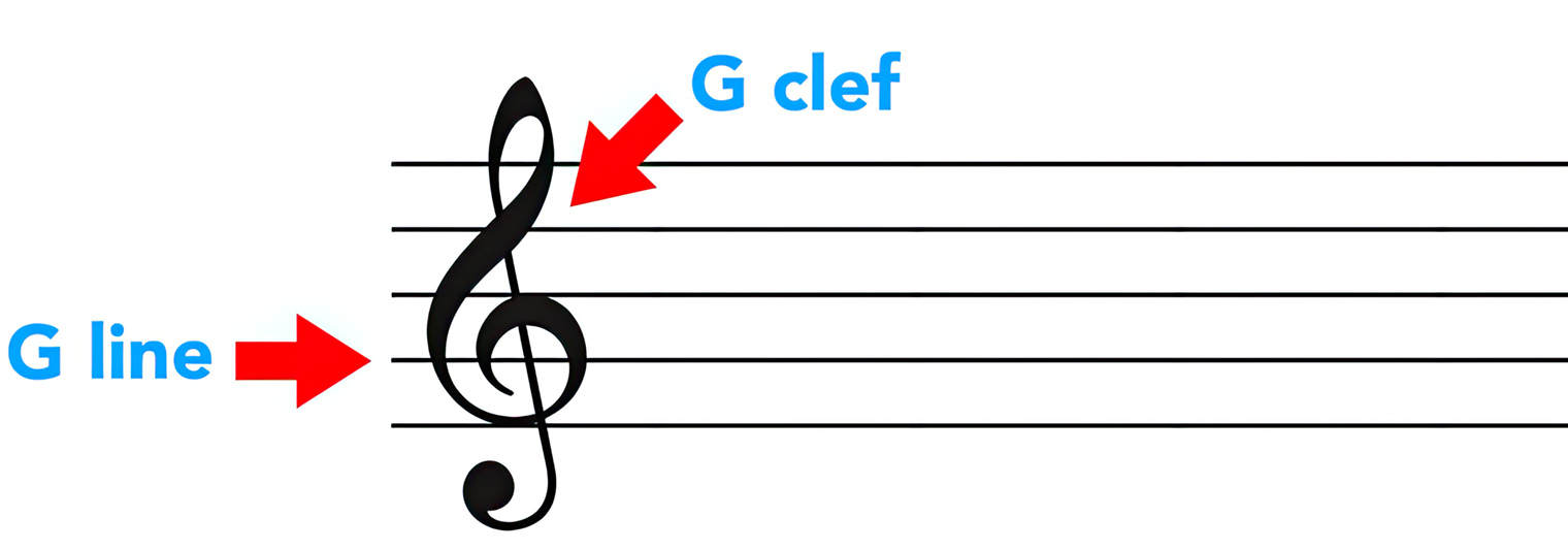 clef