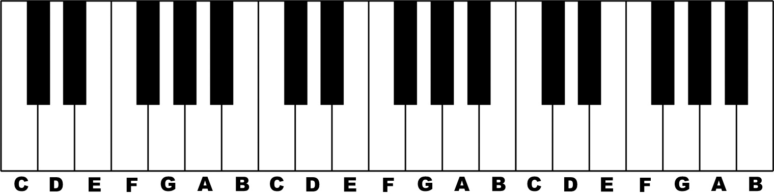Keyboard