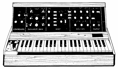 synthesizer