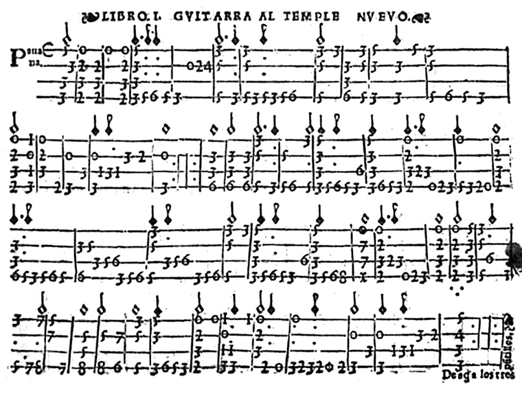 Renaissance Guitar Tablature