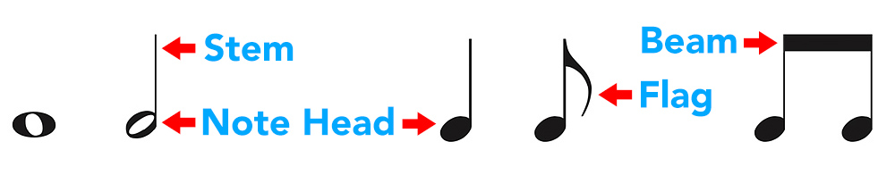 Note Parts