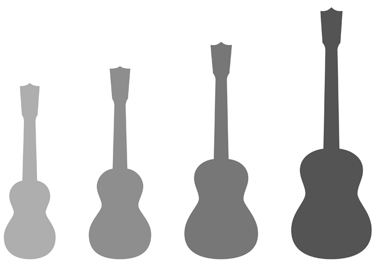 uke sizes